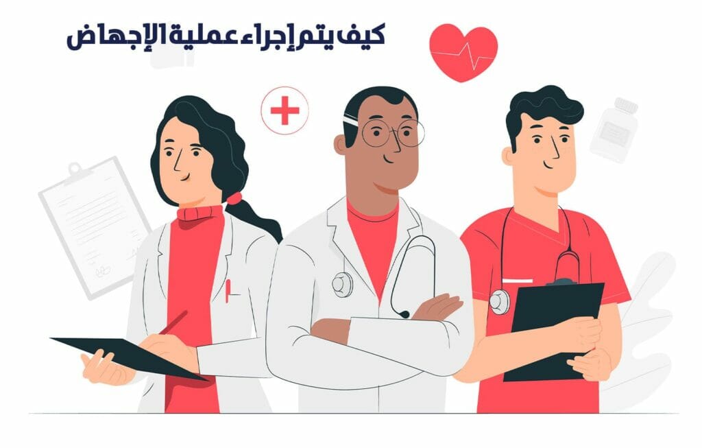 الاجهاض الدوائي